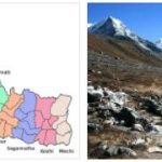 Climate and Geography of Nepal